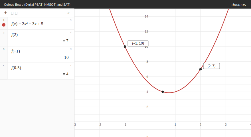 Desmos showing a defined function f of x equals 2 x squared minus 3 x plus 5 with several evaluations.