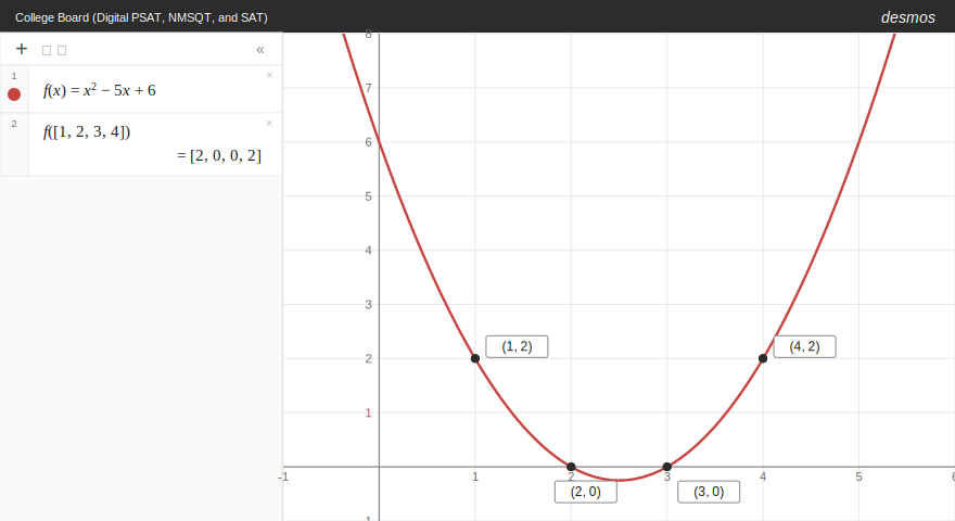 Desmos showing a function evaluated at a list of inputs, returning a list of outputs.