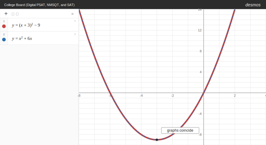 Desmos showing two equations that produce identical parabolas, demonstrating that the expressions are equivalent.